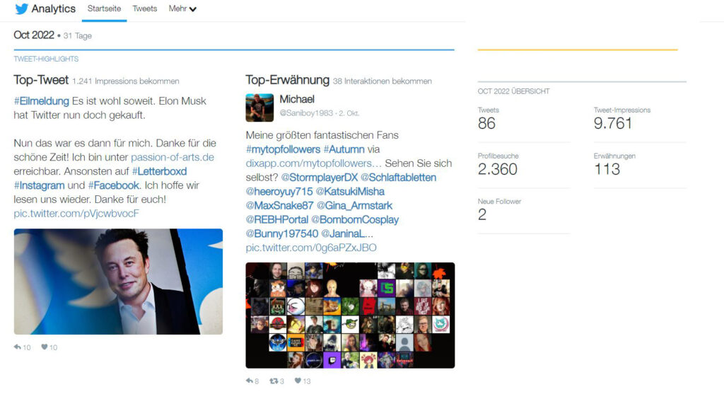 Passion of Arts: Twitter Analyse Oktober