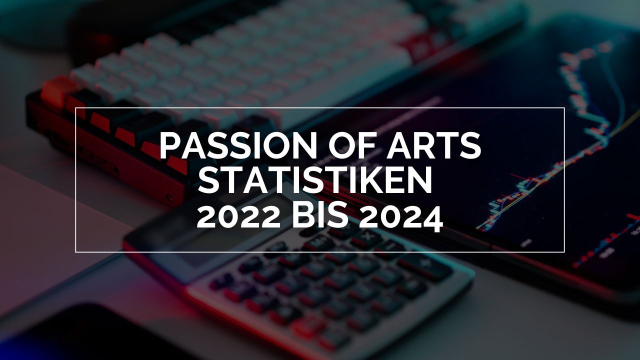 Passion of Arts: Statistiken 2022 bis 2024